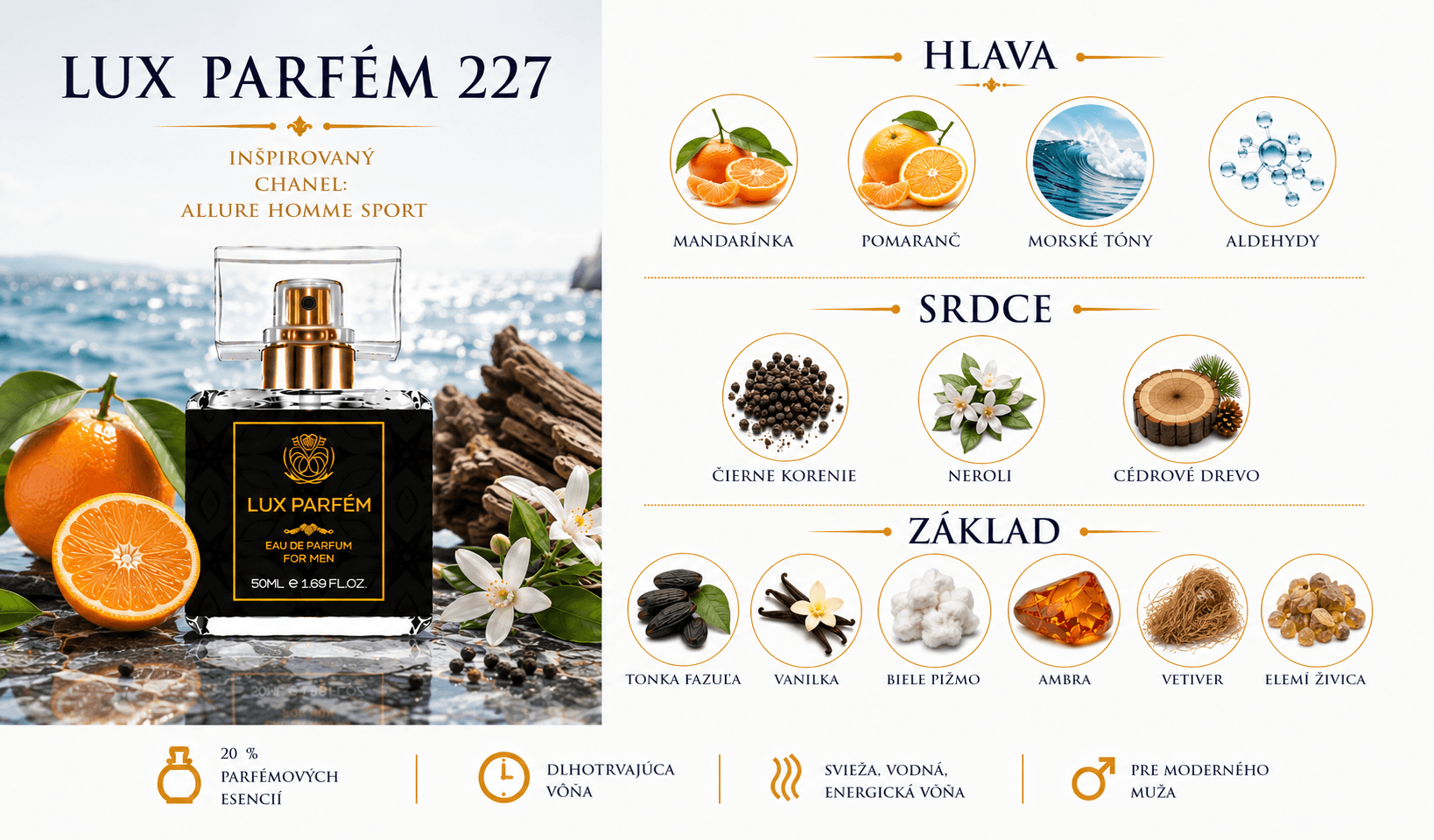 Lux Parfém 227 – Inšpirovaný Chanel: Allure Homme Sport